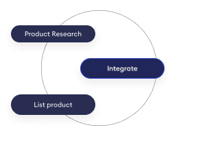 Supplier Integration