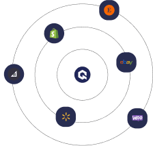 Sales Channel Integration