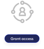 Access and Permission